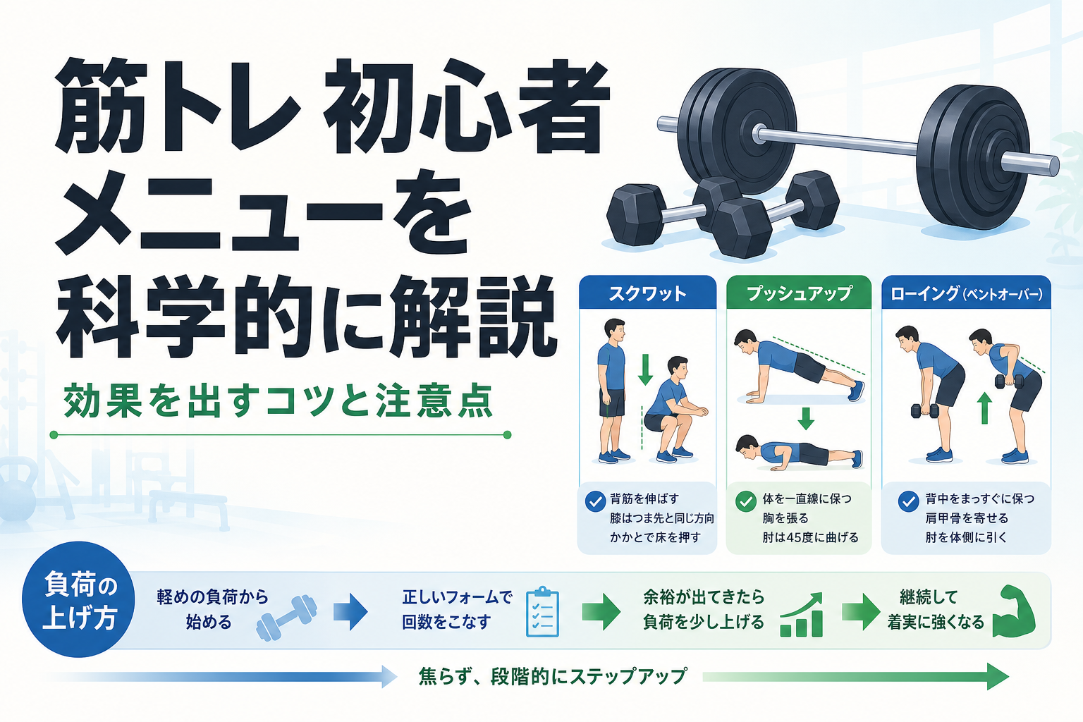 筋トレ 初心者 メニューを科学的に解説|効果を出すコツと注意点
