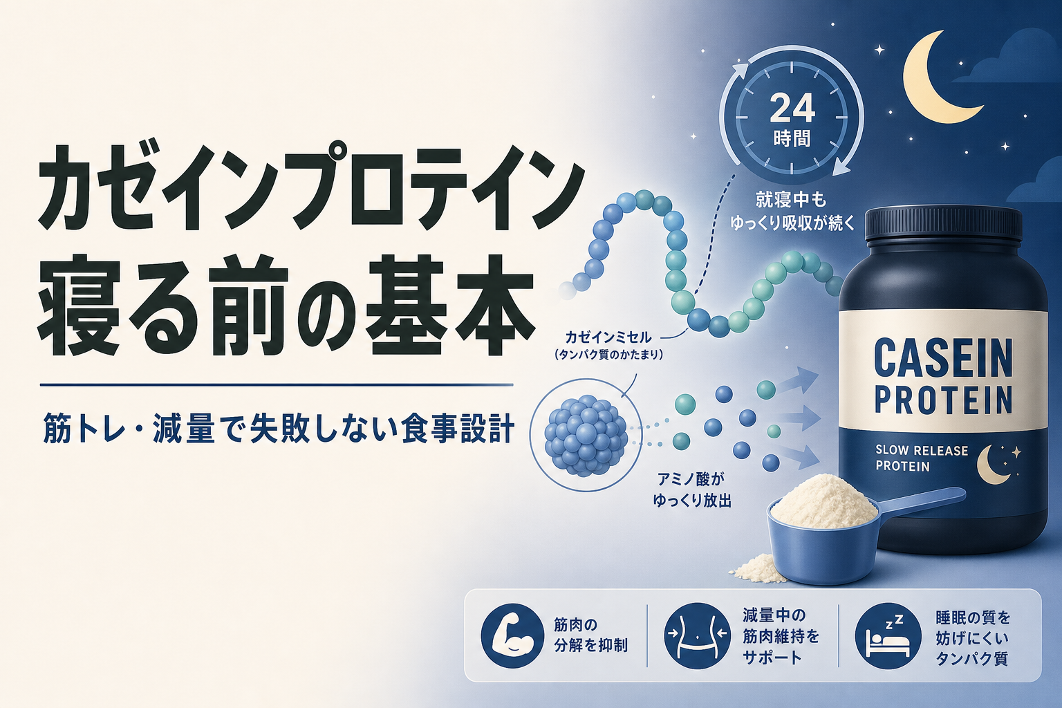 カゼインプロテイン 寝る前の基本|筋トレ・減量で失敗しない食事設計