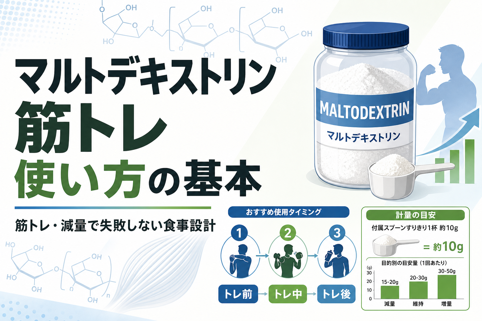 マルトデキストリン 筋トレ 使い方の基本|筋トレ・減量で失敗しない食事設計