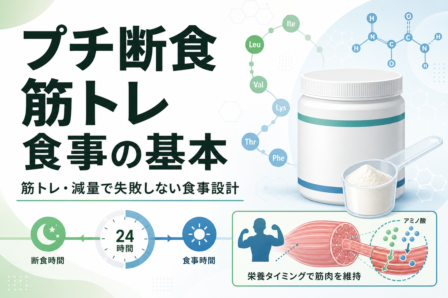 プチ断食 筋トレ 食事の基本|筋トレ・減量で失敗しない食事設計
