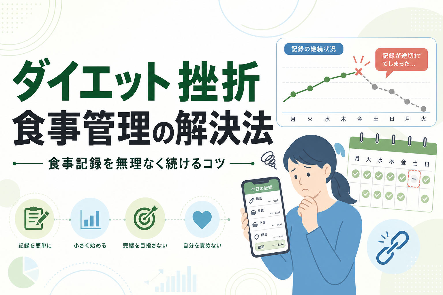 ダイエット 挫折 食事管理の解決法|食事記録を無理なく続けるコツ