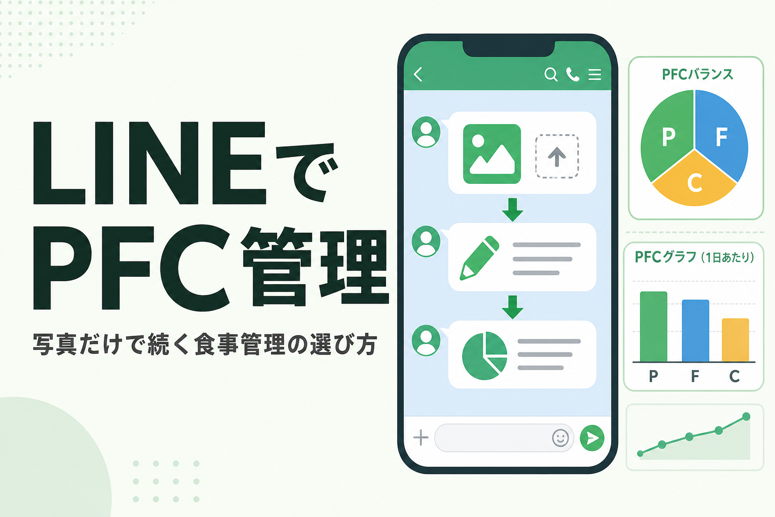 LINEでPFC管理｜写真だけで続く食事管理の選び方