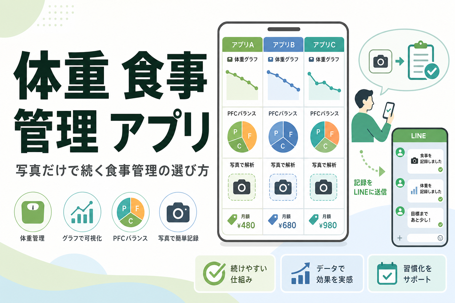 体重 食事 管理 アプリ|写真だけで続く食事管理の選び方