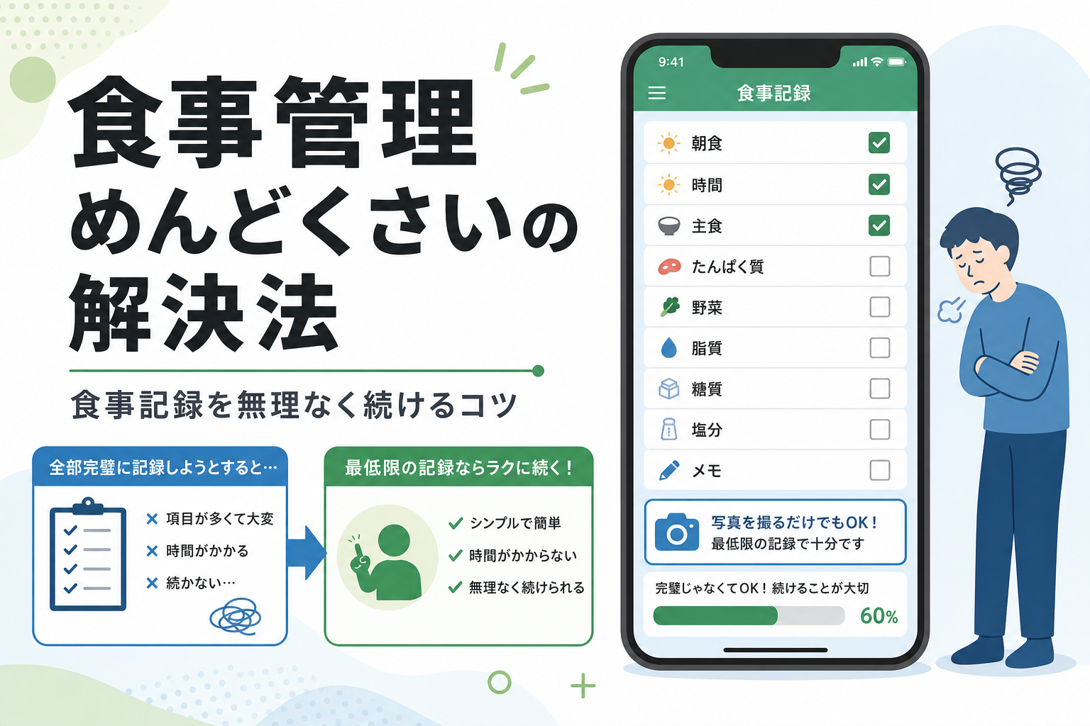 食事管理 めんどくさいの解決法|食事記録を無理なく続けるコツ