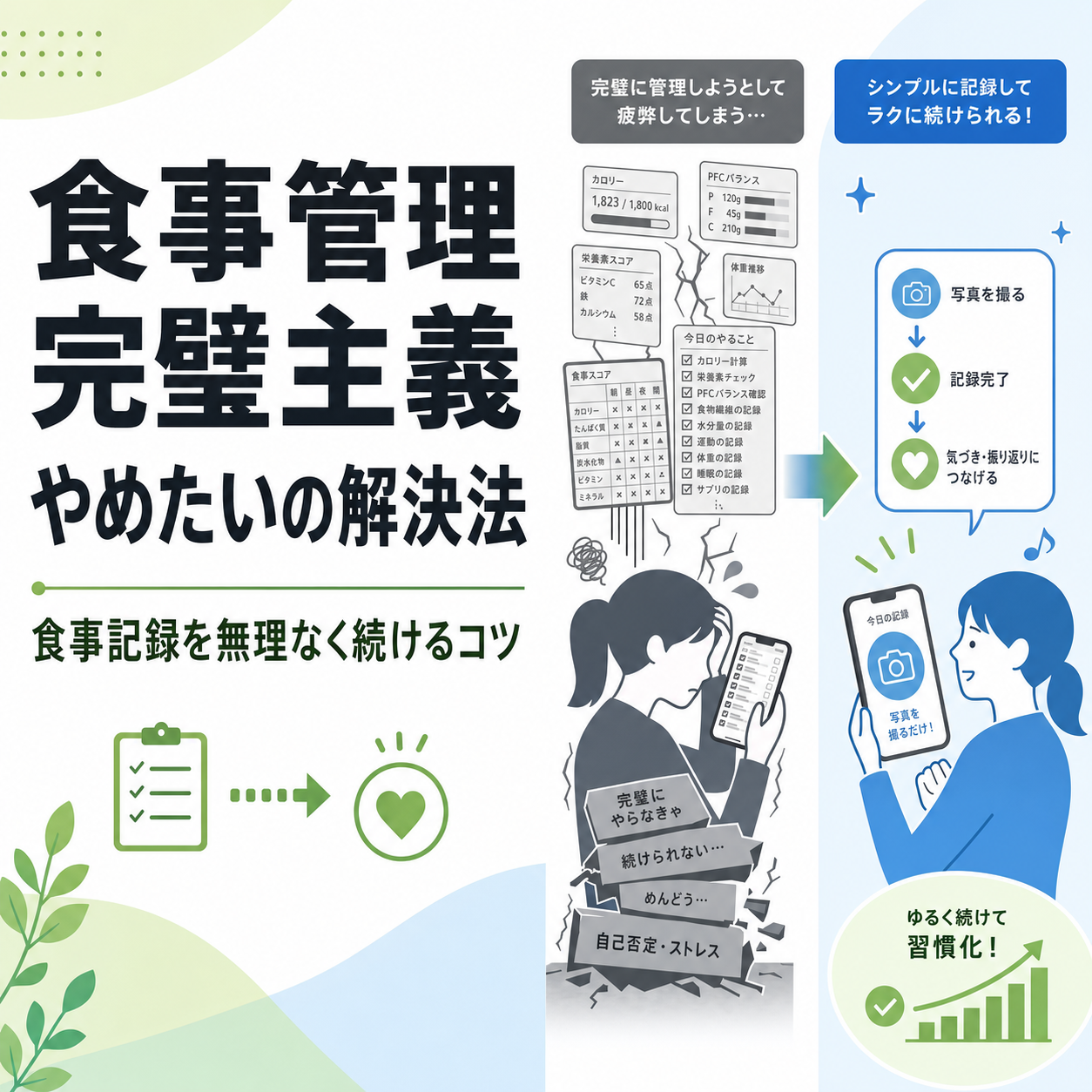 食事管理 完璧主義 やめたいの解決法|食事記録を無理なく続けるコツ