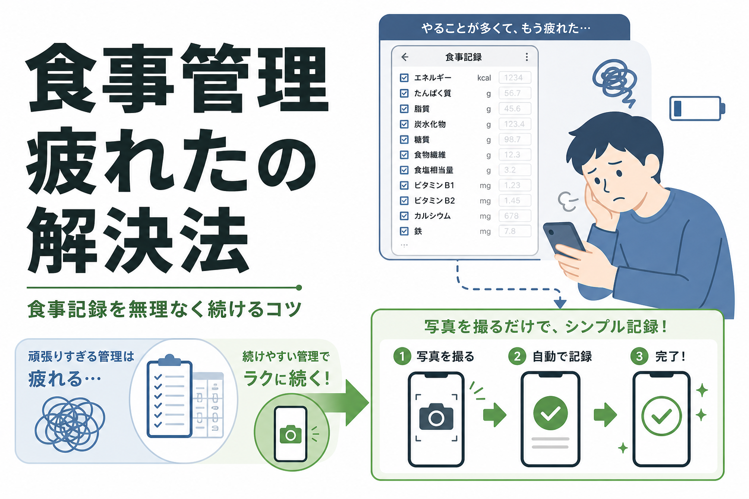 食事管理 疲れたの解決法｜食事記録を無理なく続けるコツ