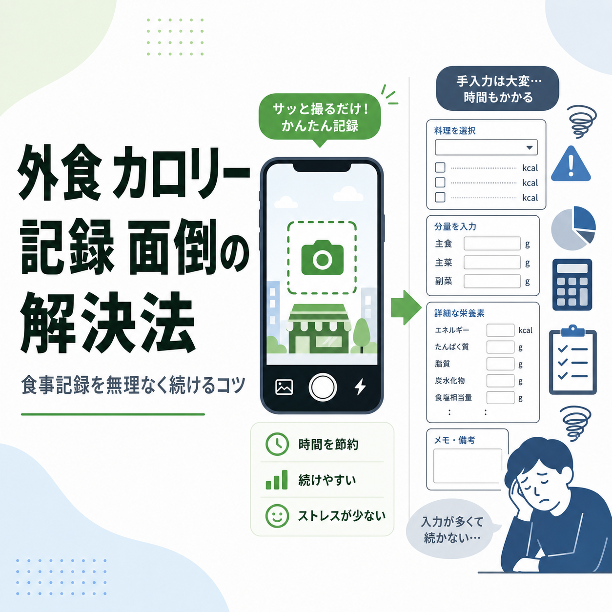 外食 カロリー 記録 面倒の解決法｜食事記録を無理なく続けるコツ