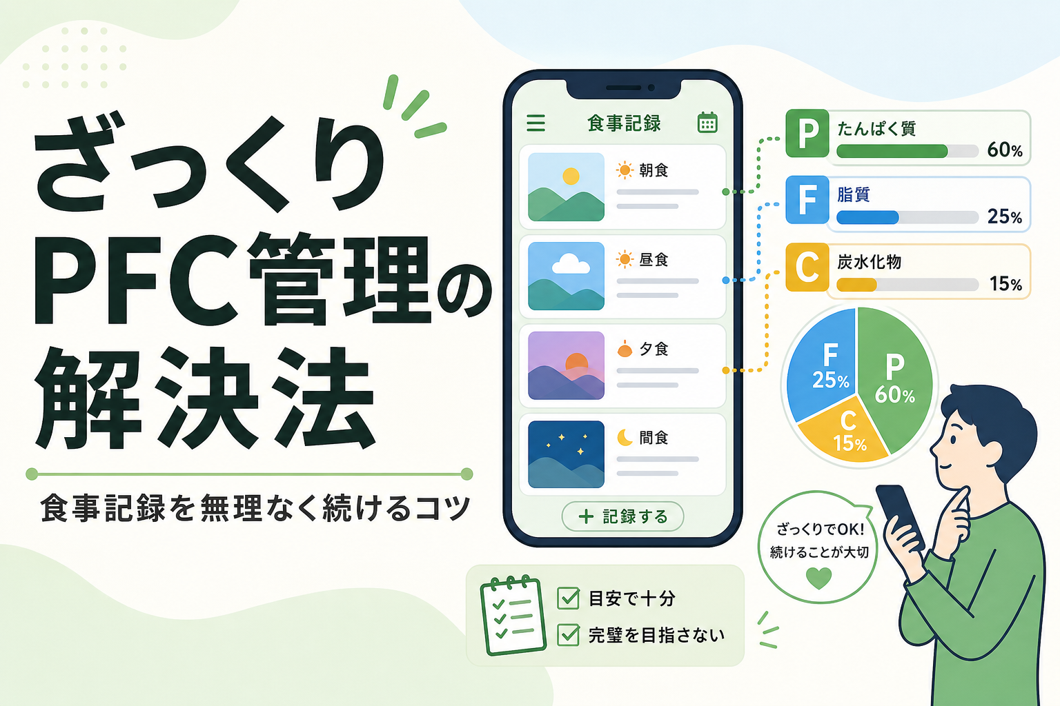 ざっくり PFC管理の解決法|食事記録を無理なく続けるコツ