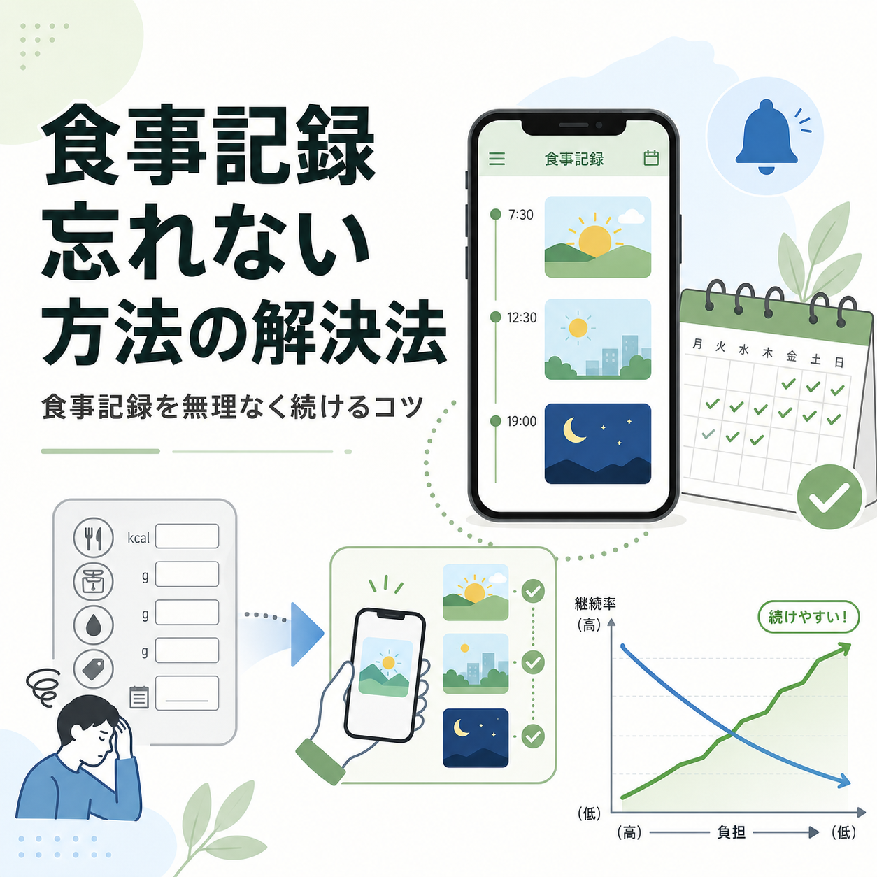 食事記録 忘れない 方法の解決法|食事記録を無理なく続けるコツ