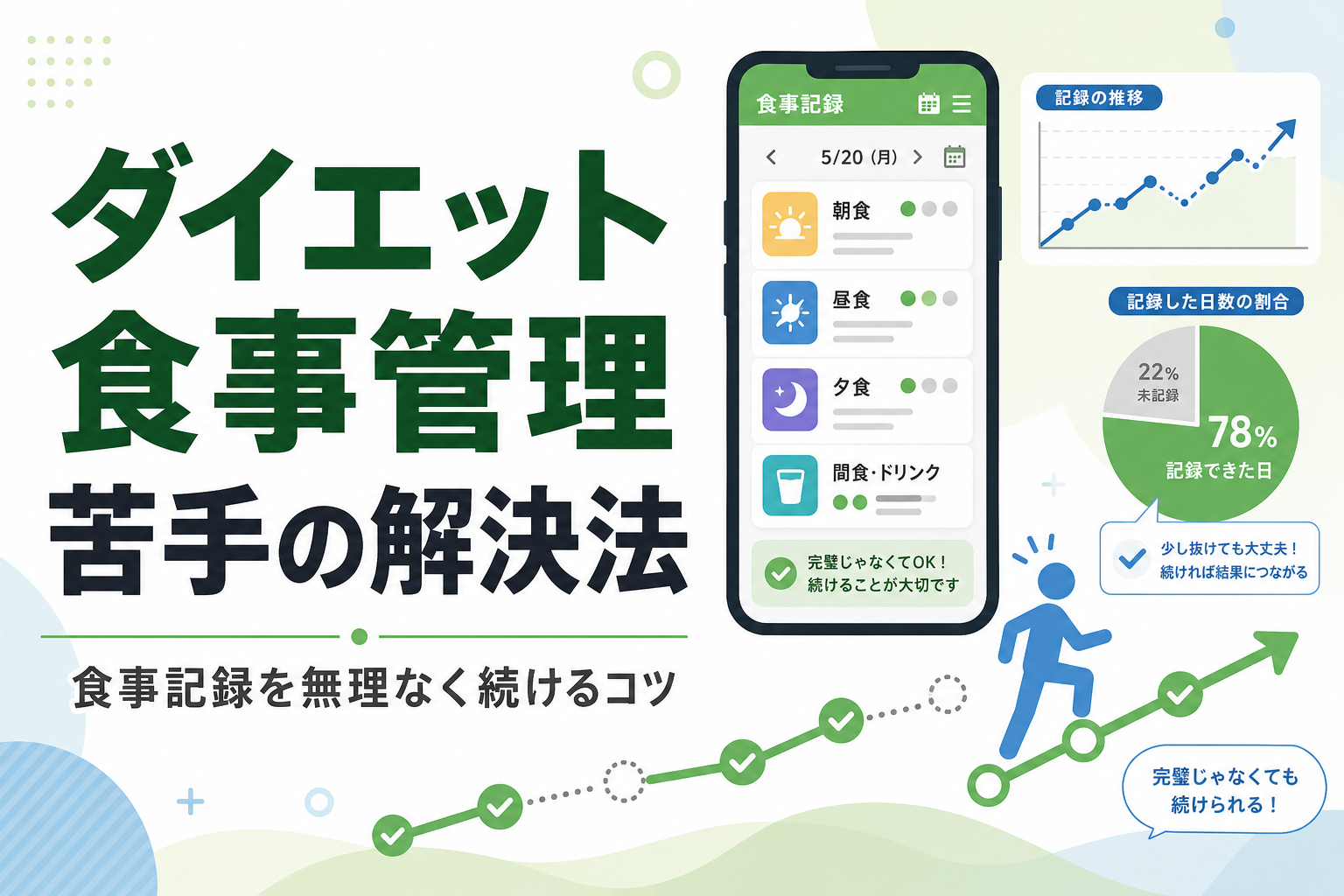 ダイエット 食事管理 苦手の解決法|食事記録を無理なく続けるコツ