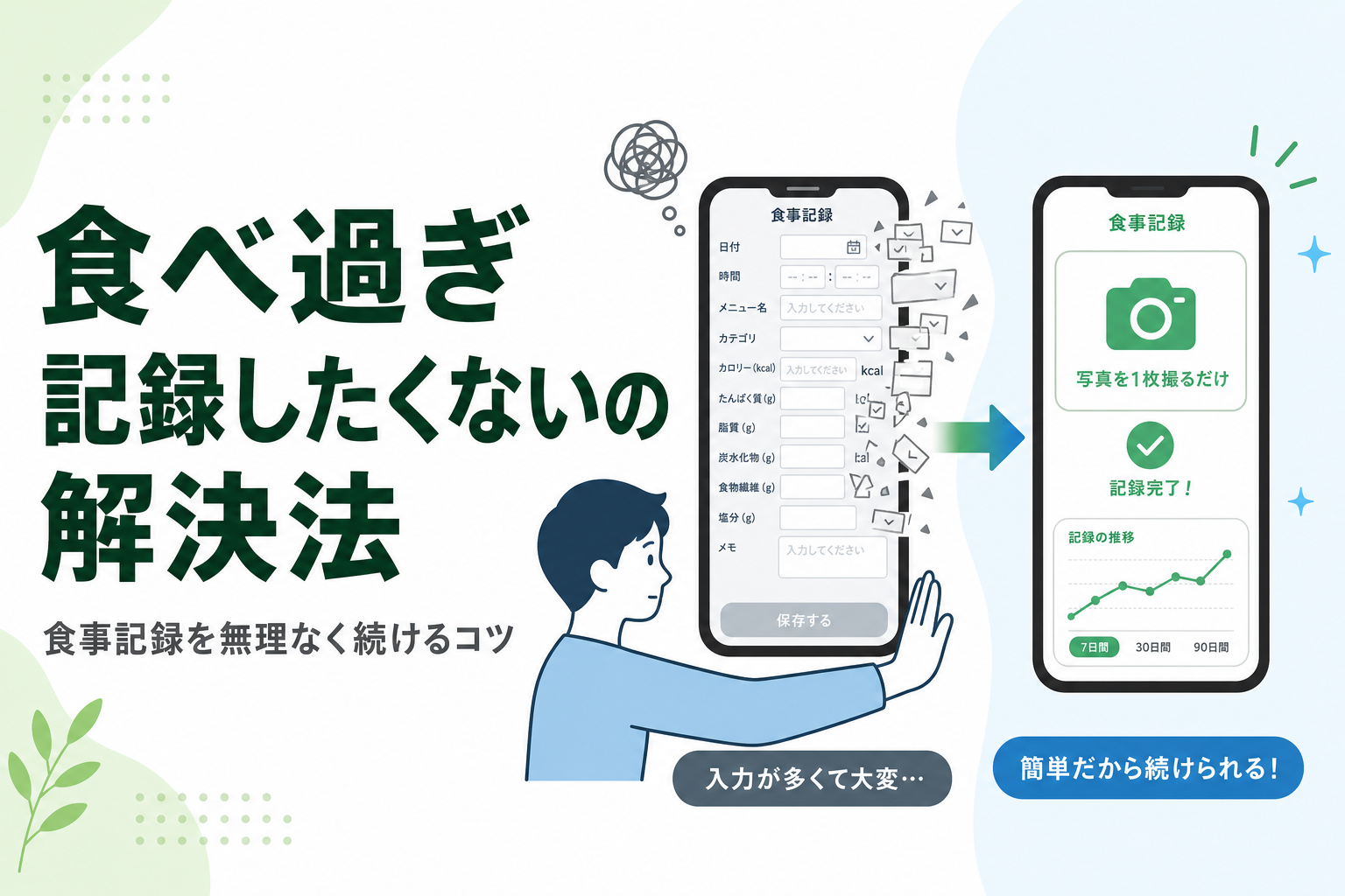 食べ過ぎ 記録したくないの解決法|食事記録を無理なく続けるコツ