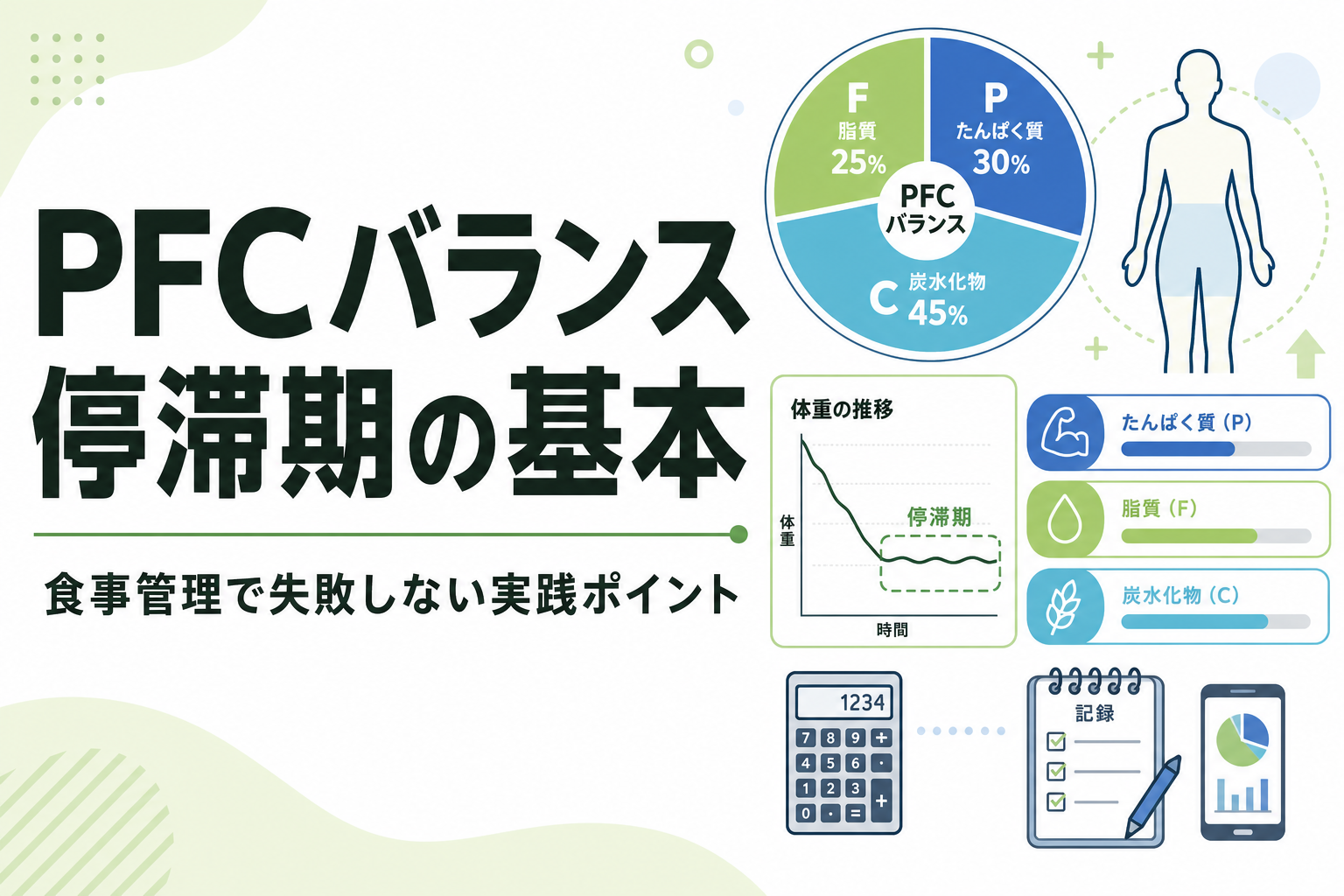 PFCバランス 停滞期の基本|食事管理で失敗しない実践ポイント