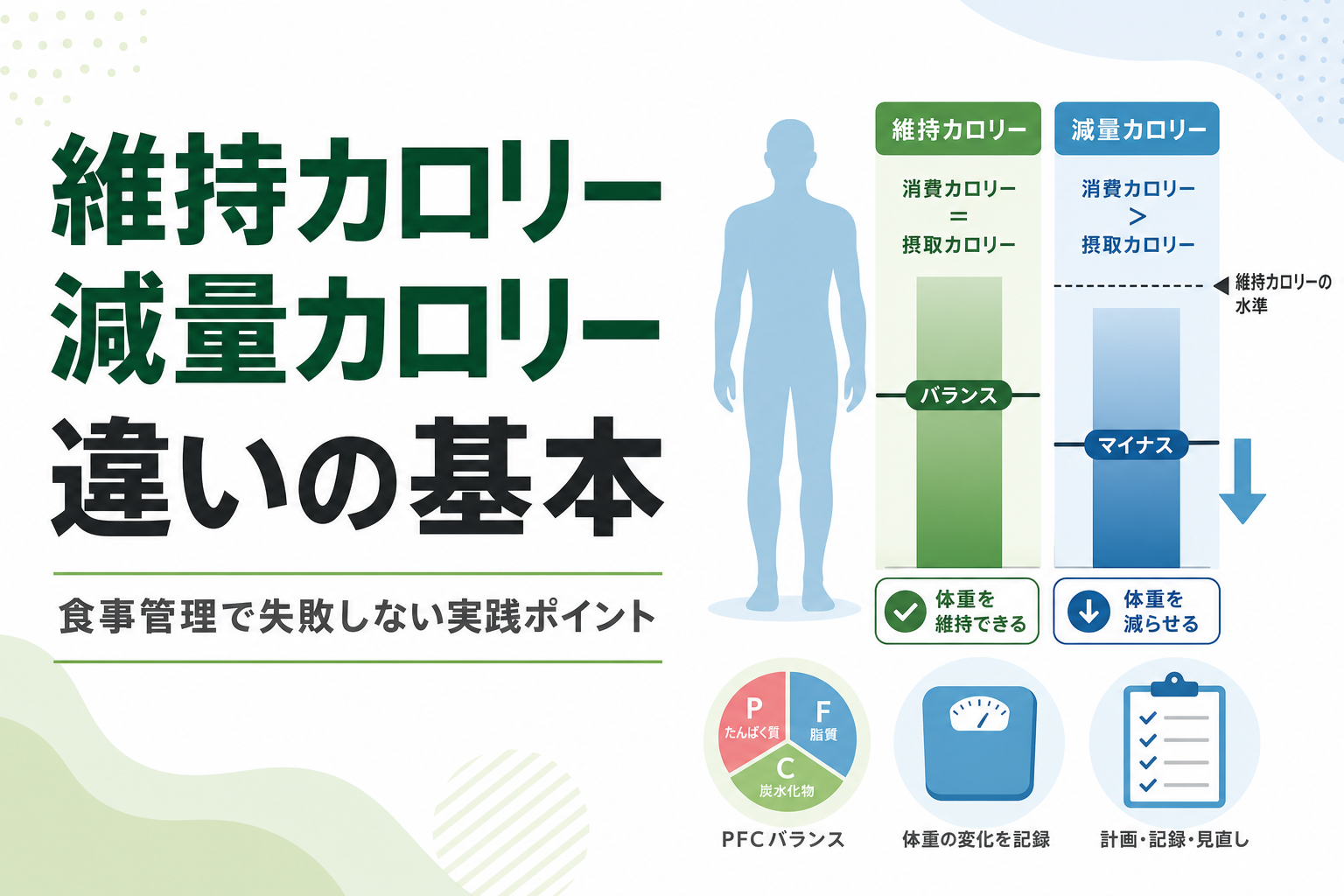 維持カロリー 減量カロリー 違いの基本｜食事管理で失敗しない実践ポイント