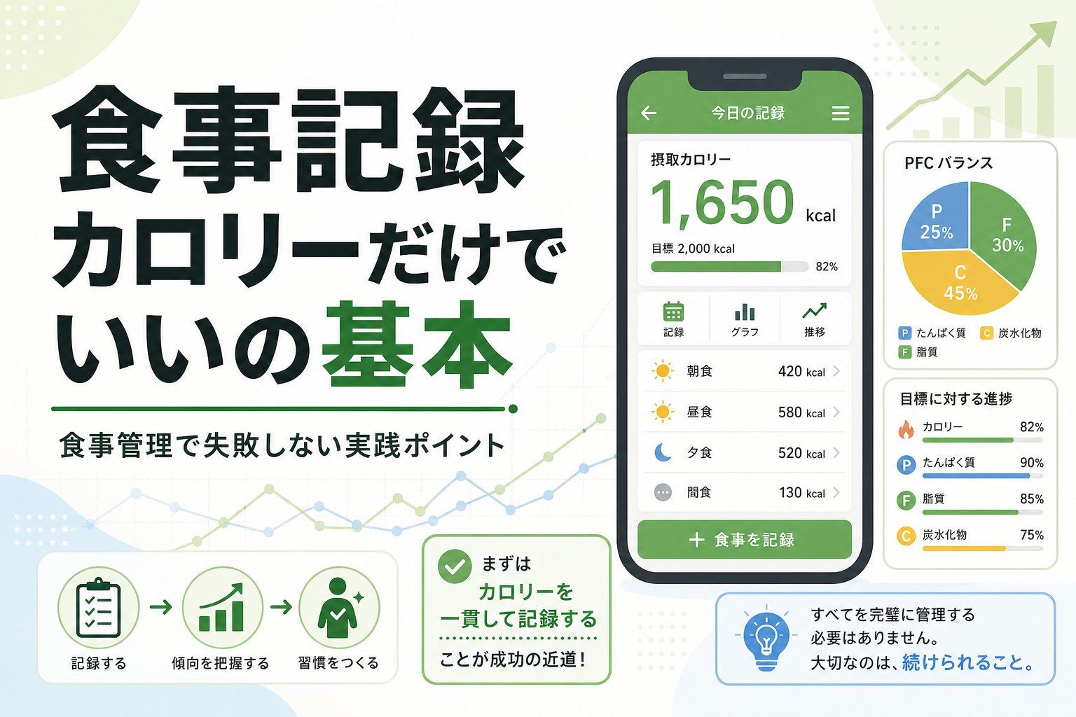 食事記録 カロリーだけでいいの基本｜食事管理で失敗しない実践ポイント
