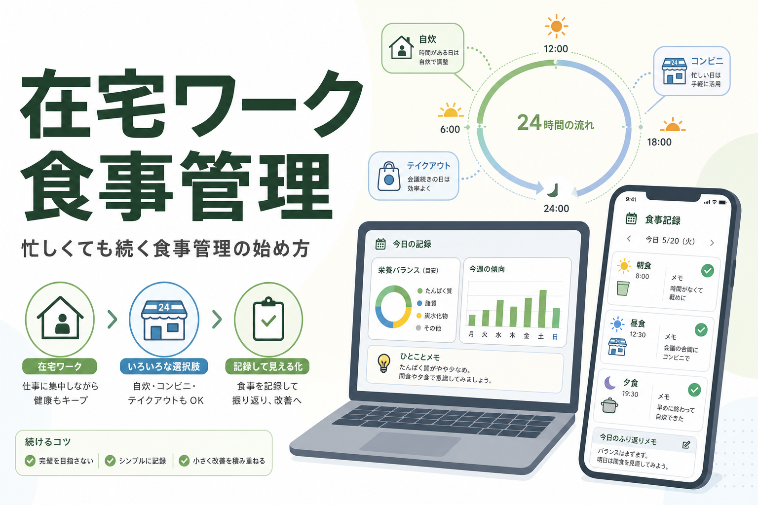 在宅ワーク 食事管理｜忙しくても続く食事管理の始め方