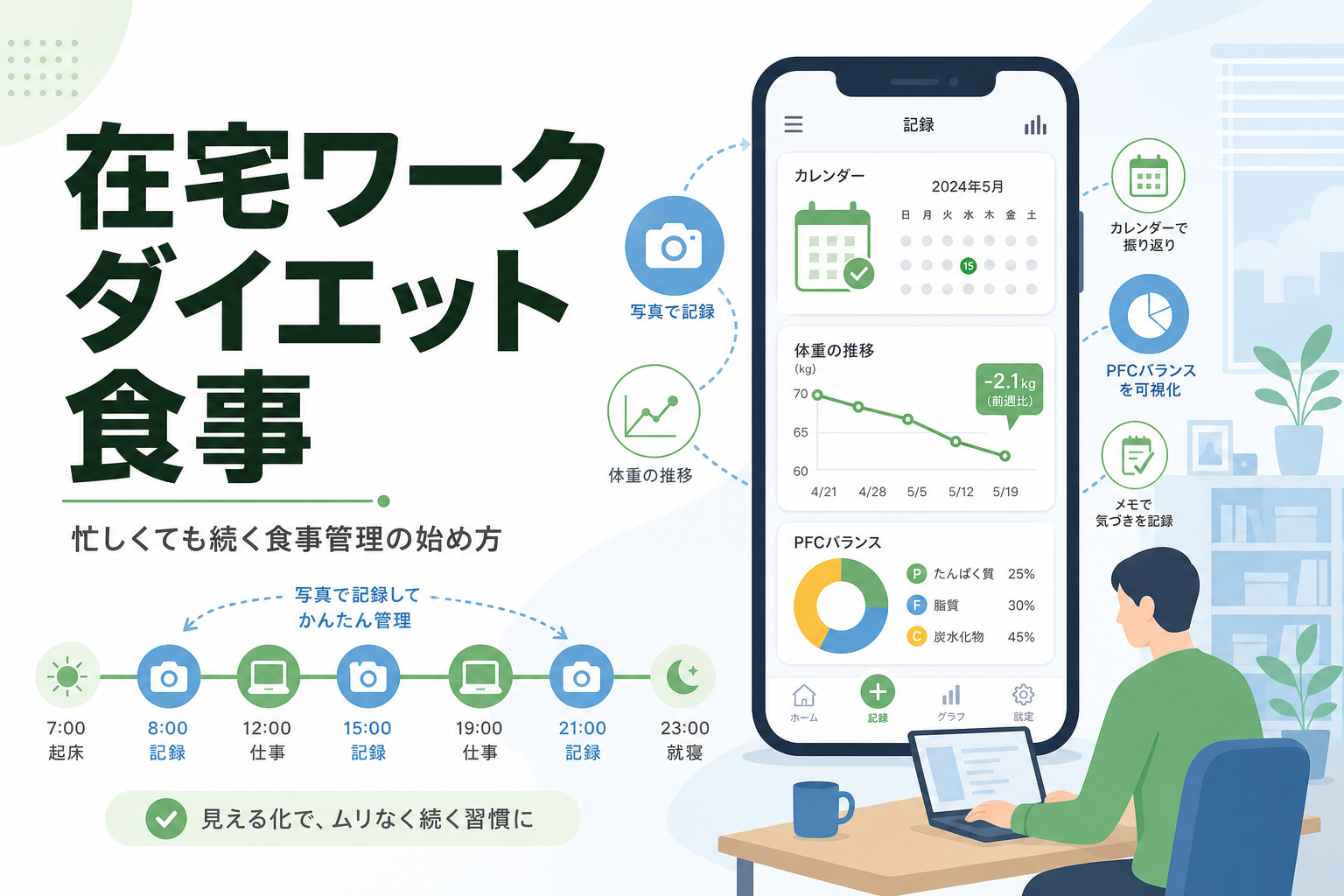在宅ワーク ダイエット 食事｜忙しくても続く食事管理の始め方