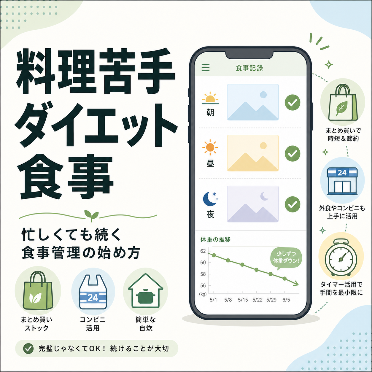 料理苦手 ダイエット 食事｜忙しくても続く食事管理の始め方