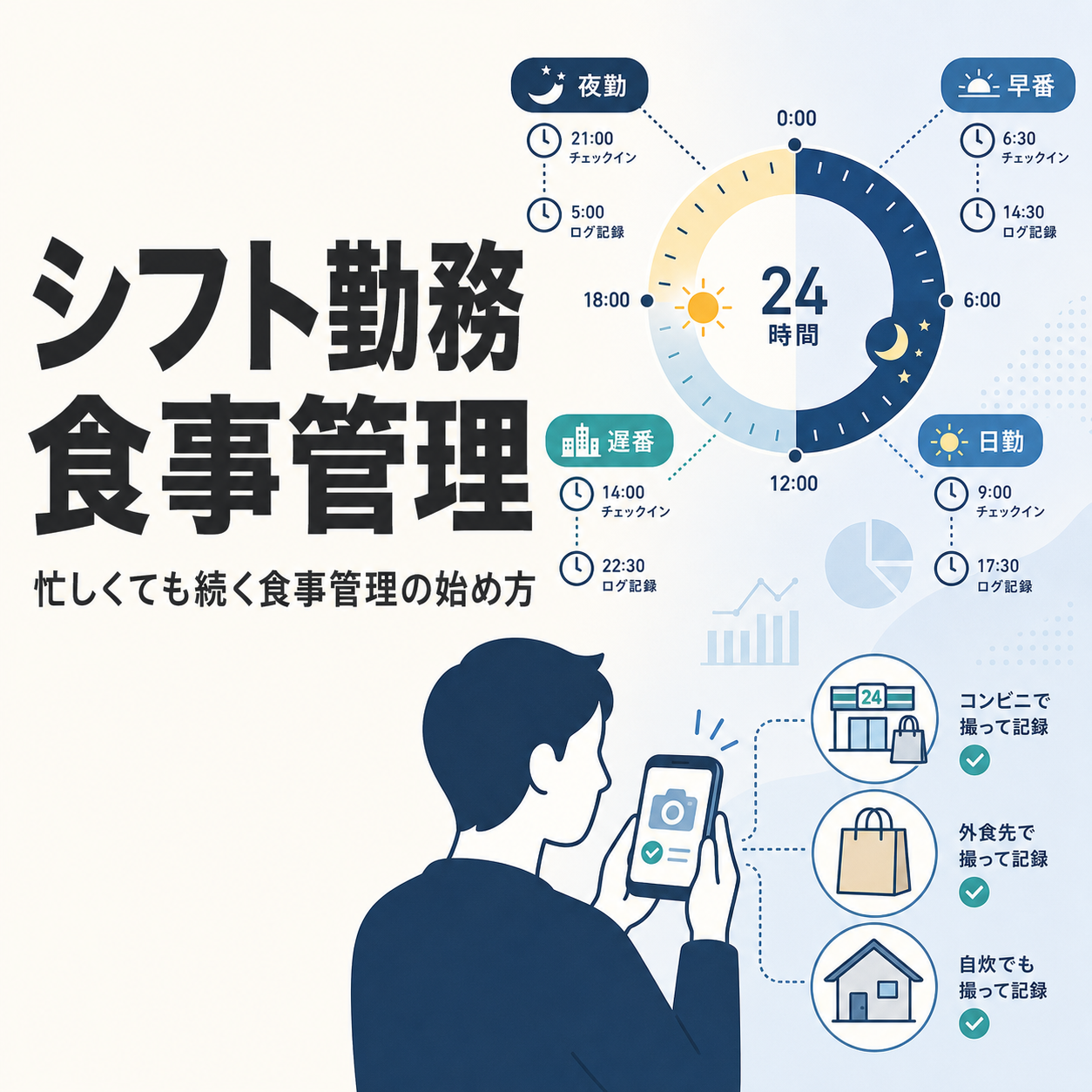 シフト勤務 食事管理｜忙しくても続く食事管理の始め方
