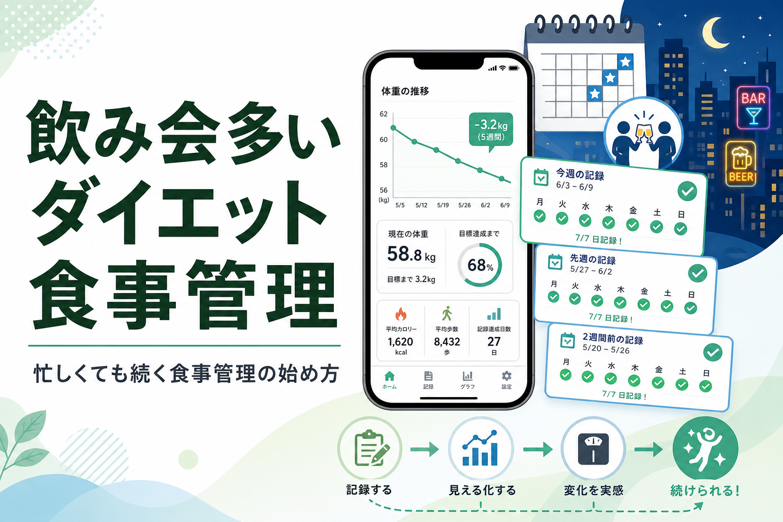 飲み会多い ダイエット 食事管理｜忙しくても続く食事管理の始め方