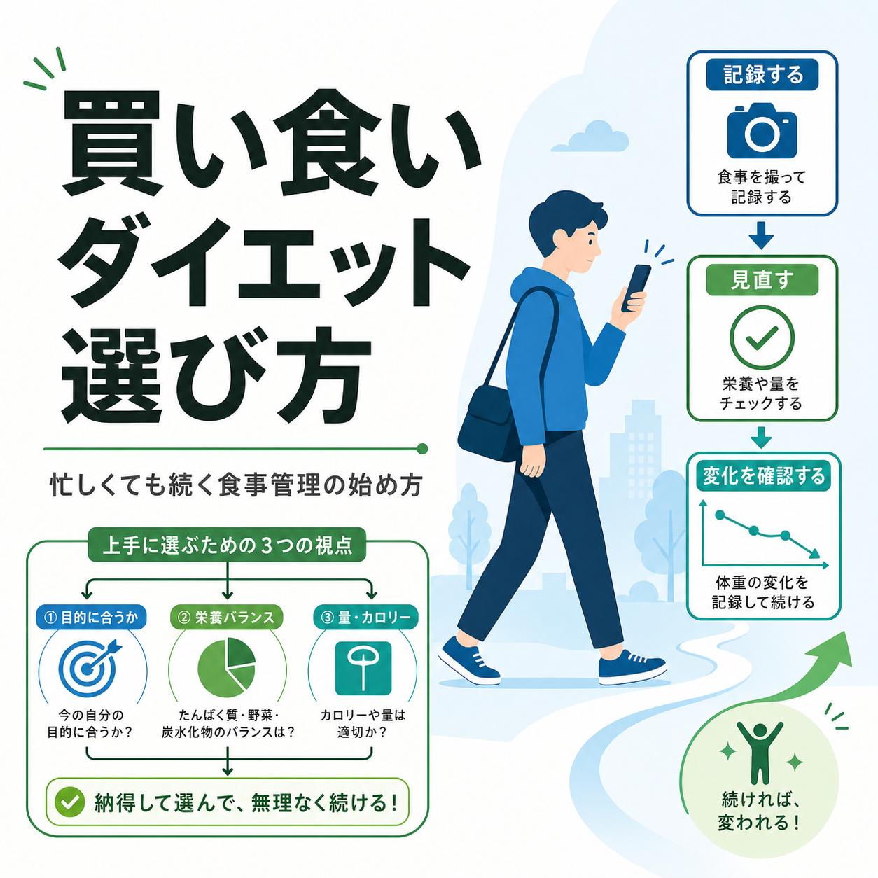 買い食い ダイエット 選び方｜忙しくても続く食事管理の始め方