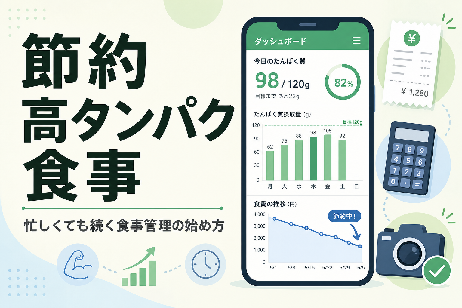 節約 高タンパク 食事｜忙しくても続く食事管理の始め方