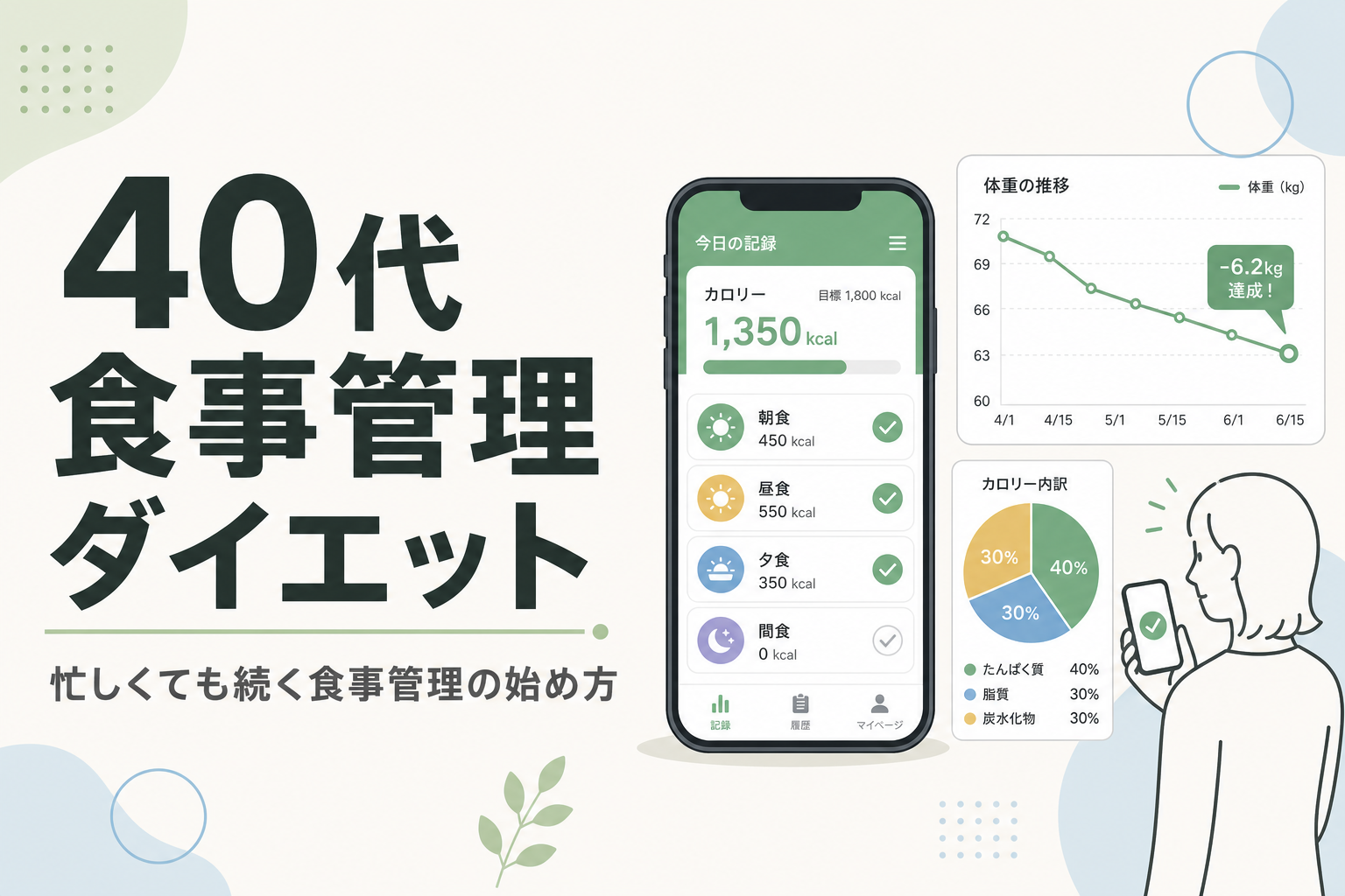 40代 食事管理 ダイエット｜忙しくても続く食事管理の始め方
