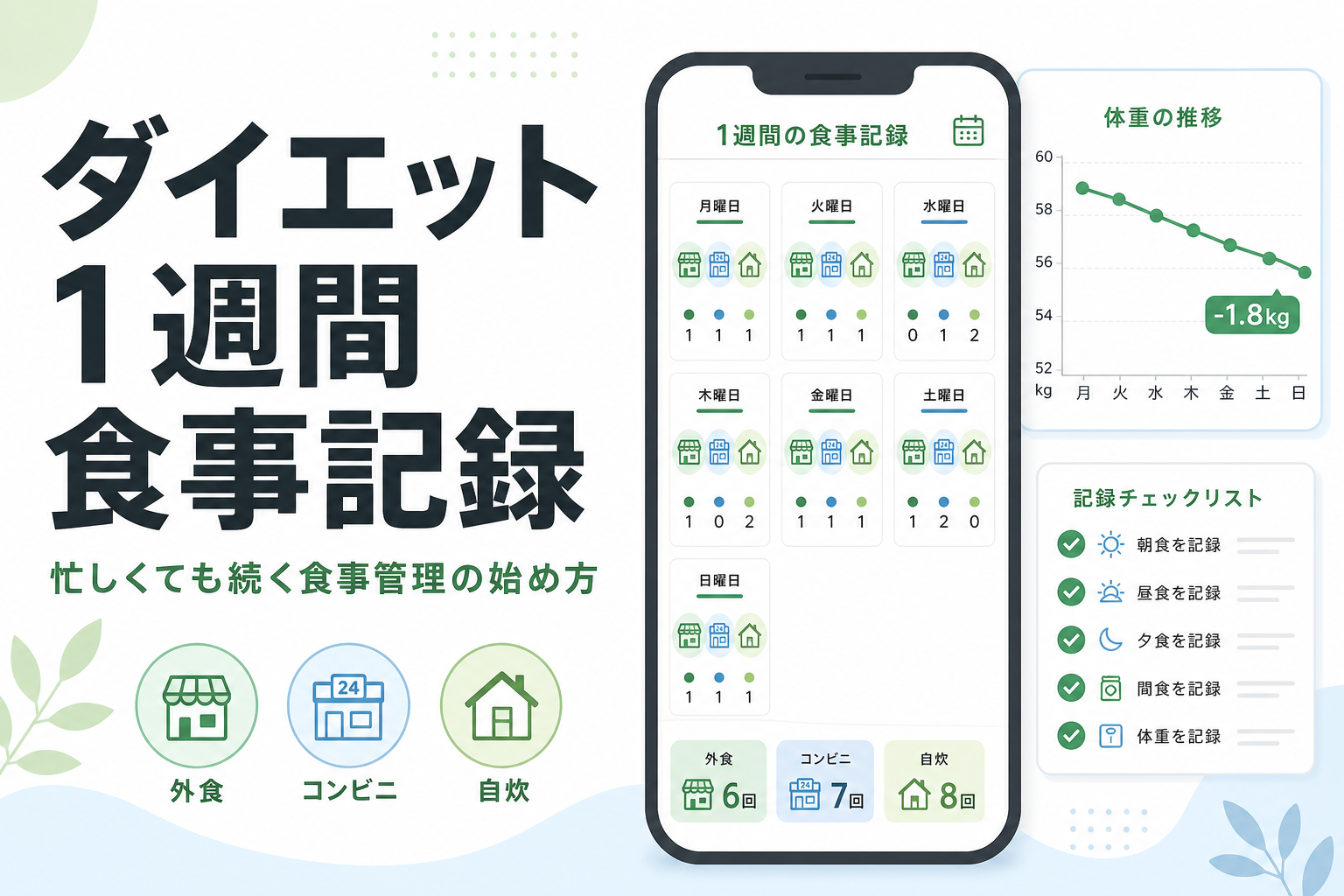 ダイエット 1週間 食事記録｜忙しくても続く食事管理の始め方
