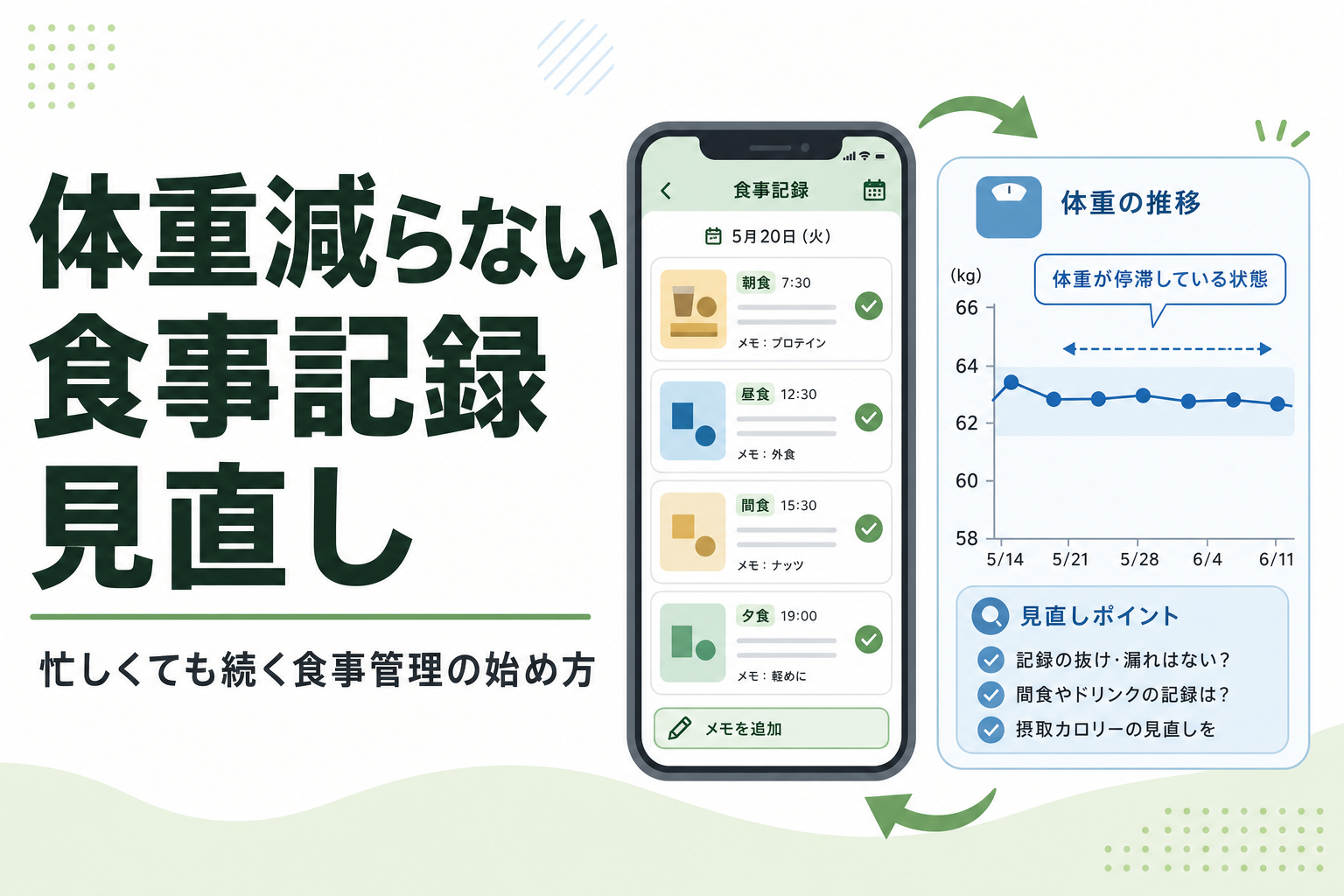 体重減らない 食事記録 見直し｜忙しくても続く食事管理の始め方