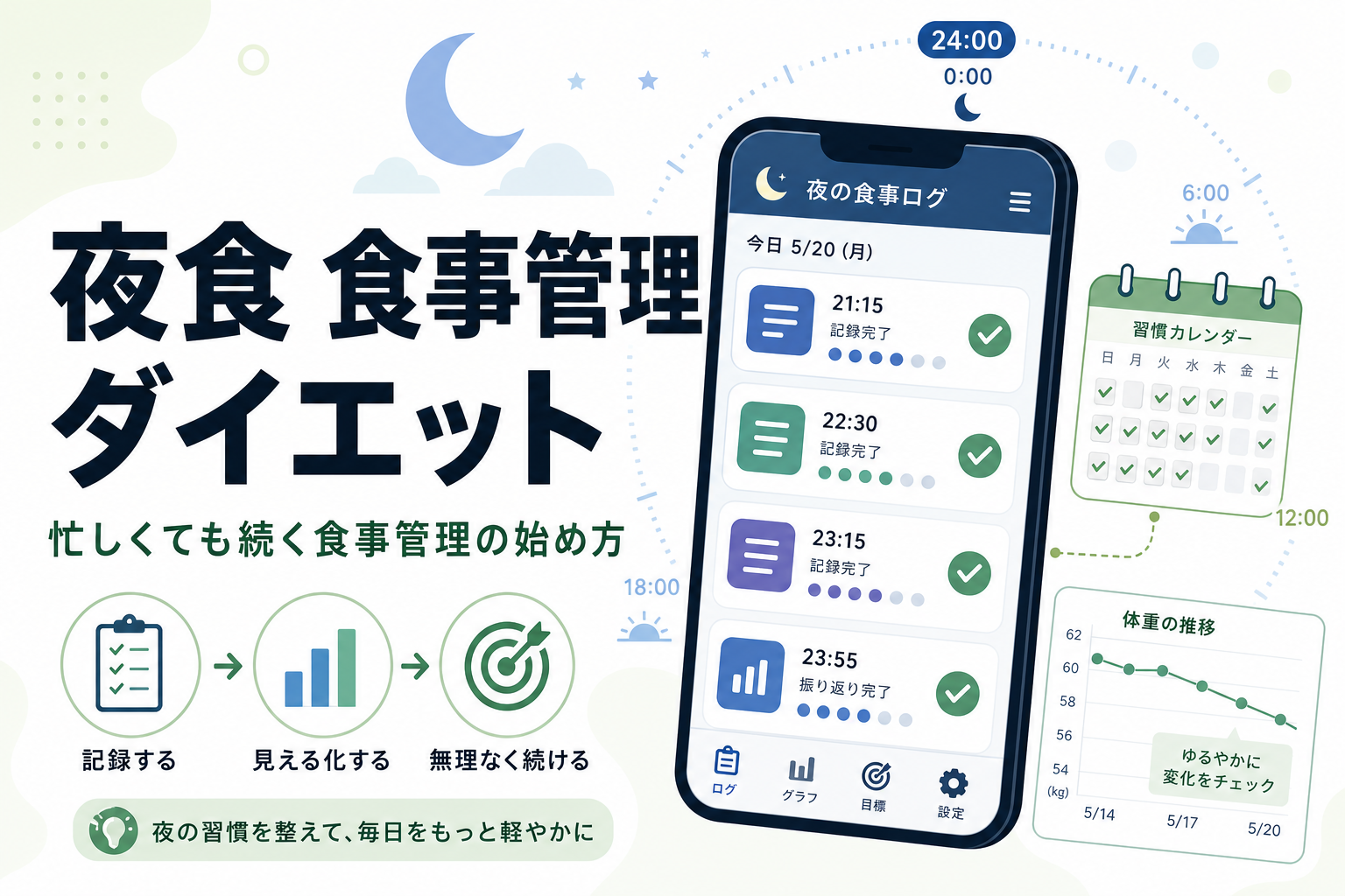夜食 食事管理 ダイエット｜忙しくても続く食事管理の始め方