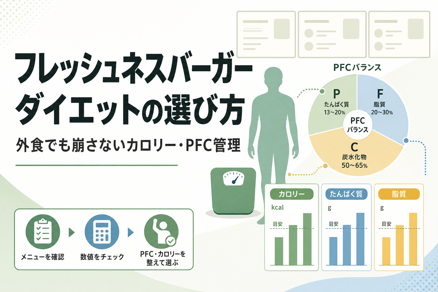 フレッシュネスバーガー ダイエットの選び方｜外食でも崩さないカロリー・PFC管理