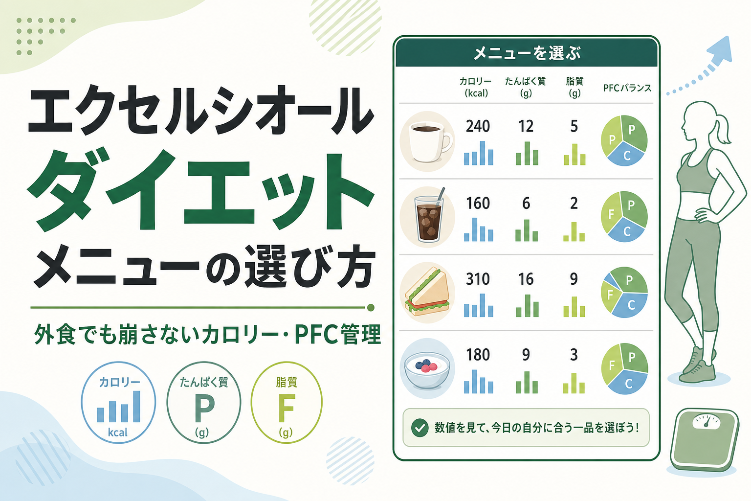 エクセルシオール ダイエット メニューの選び方｜外食でも崩さないカロリー・PFC管理