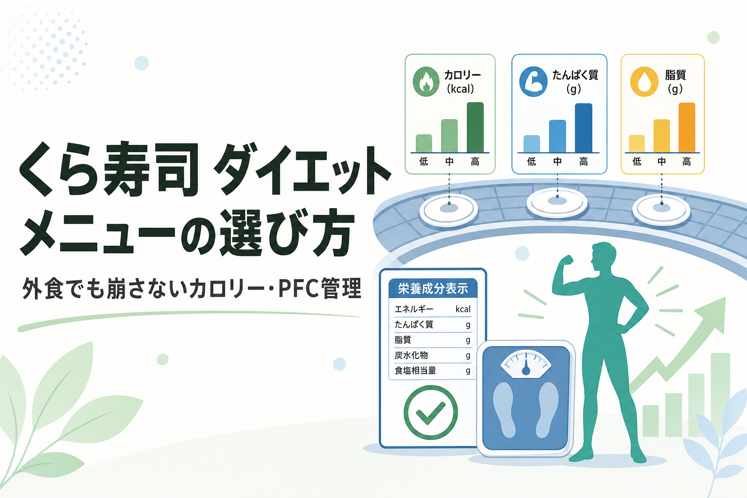 くら寿司 ダイエット メニューの選び方|外食でも崩さないカロリー・PFC管理