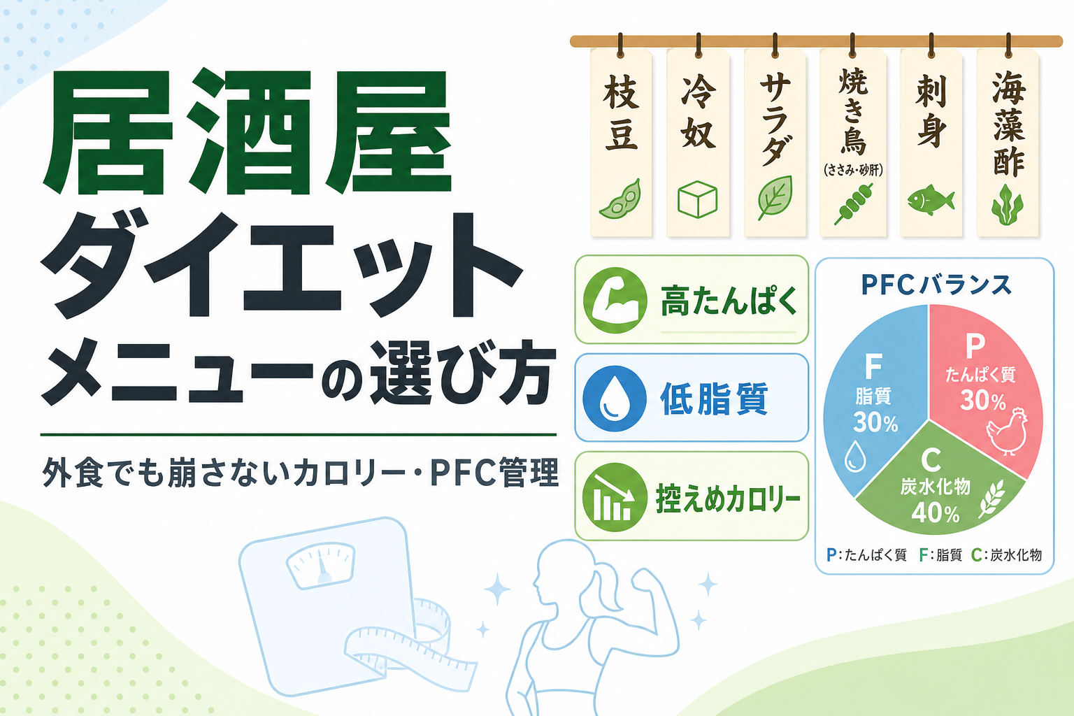 居酒屋 ダイエット メニューの選び方|外食でも崩さないカロリー・PFC管理