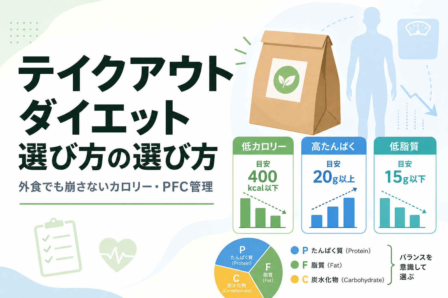 テイクアウト ダイエット 選び方の選び方|外食でも崩さないカロリー・PFC管理