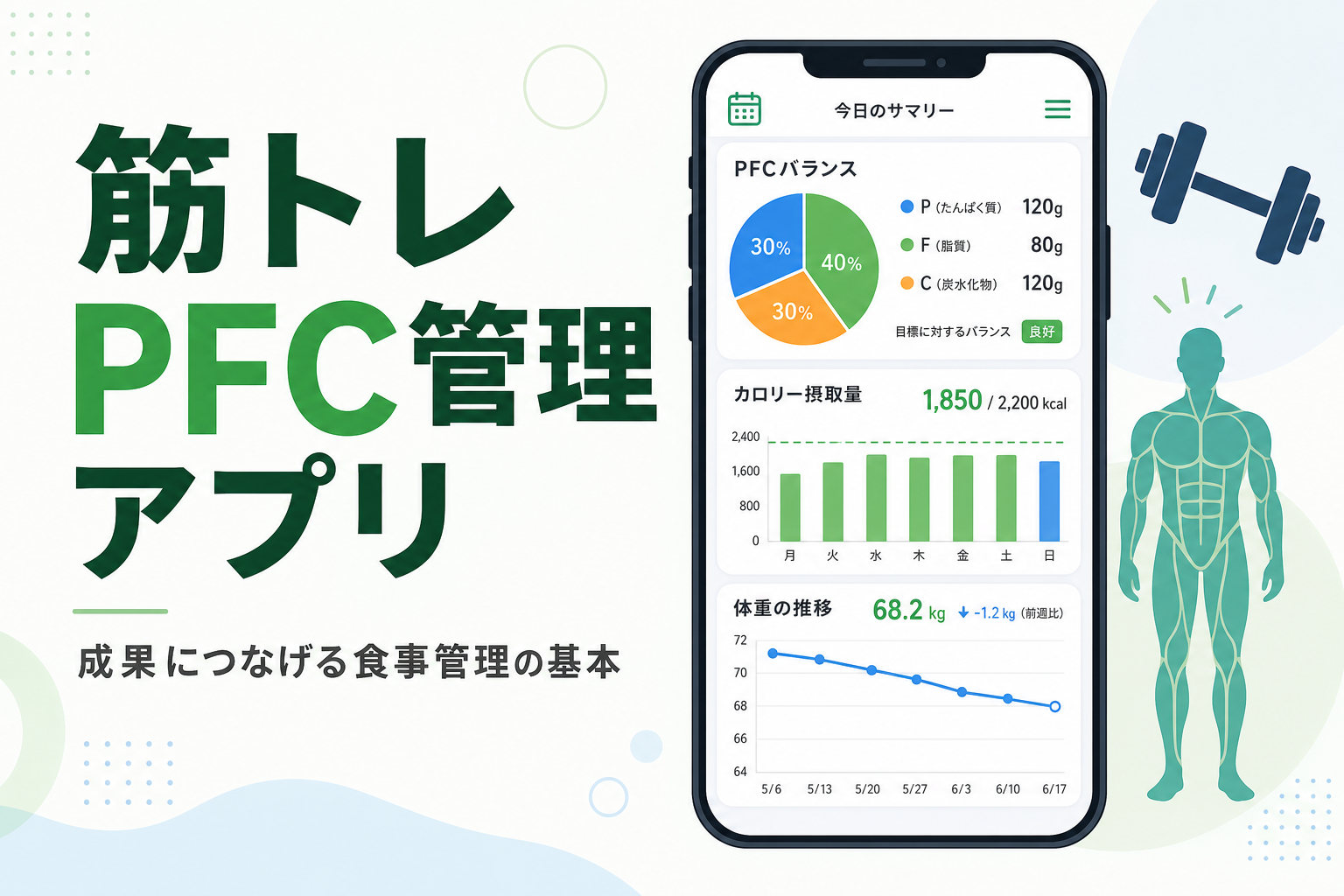 筋トレ PFC管理 アプリ｜成果につなげる食事管理の基本