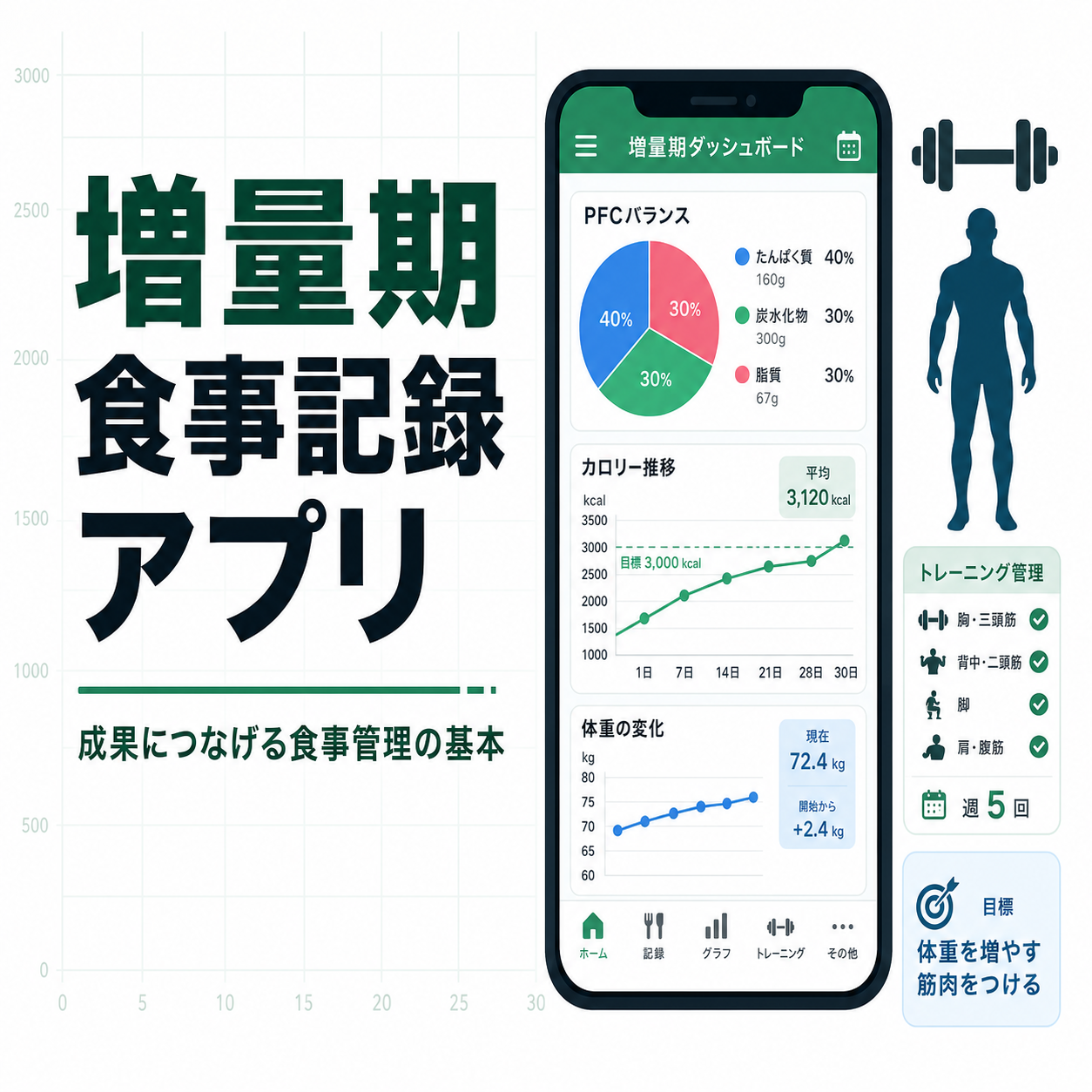 増量期 食事記録 アプリ｜成果につなげる食事管理の基本
