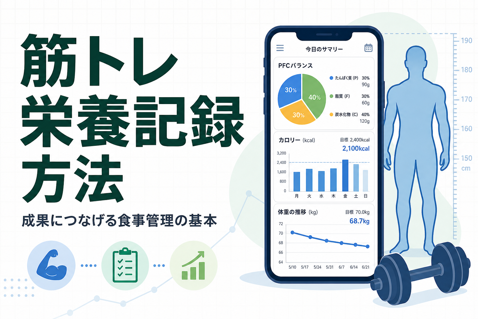 筋トレ 栄養記録 方法｜成果につなげる食事管理の基本