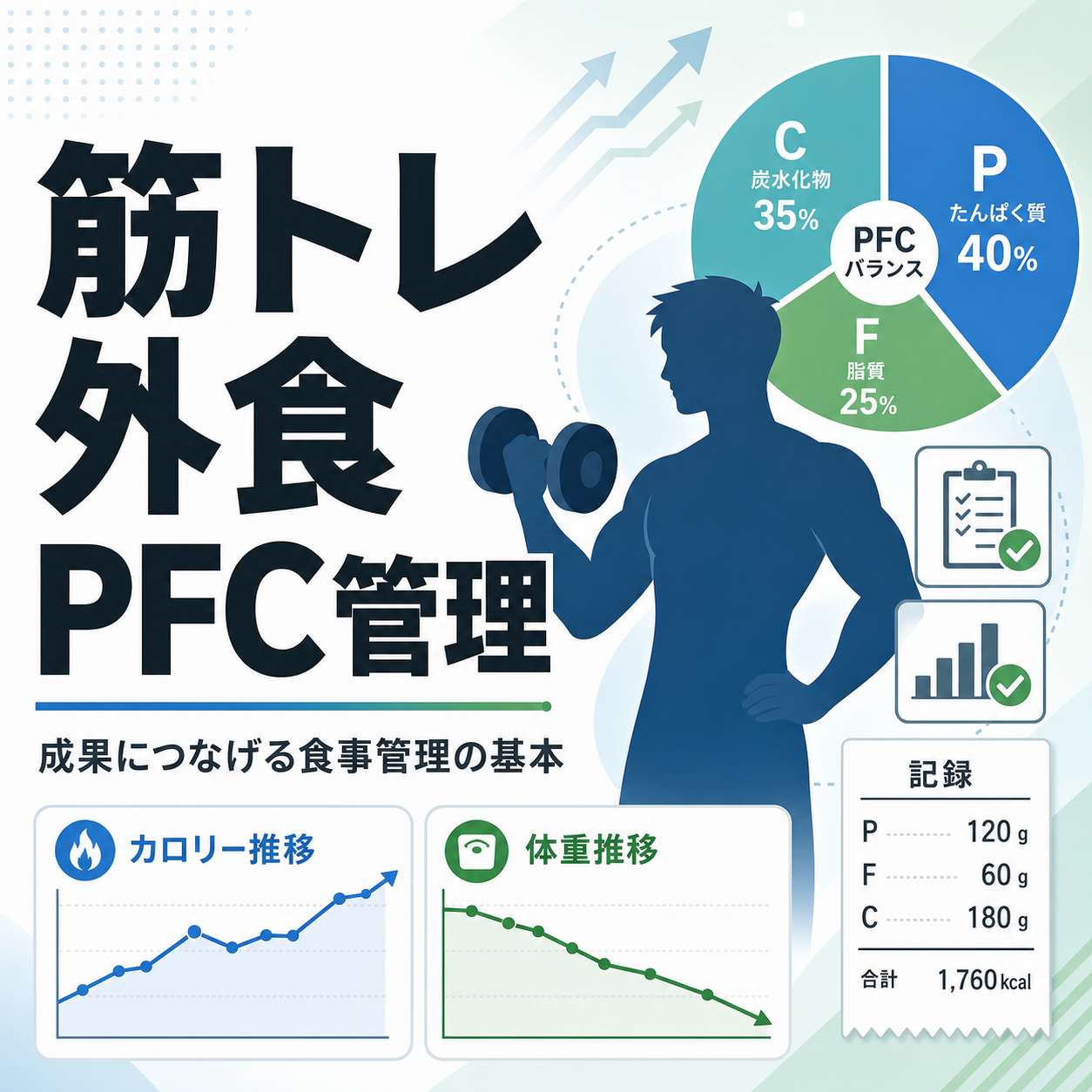筋トレ 外食 PFC管理｜成果につなげる食事管理の基本
