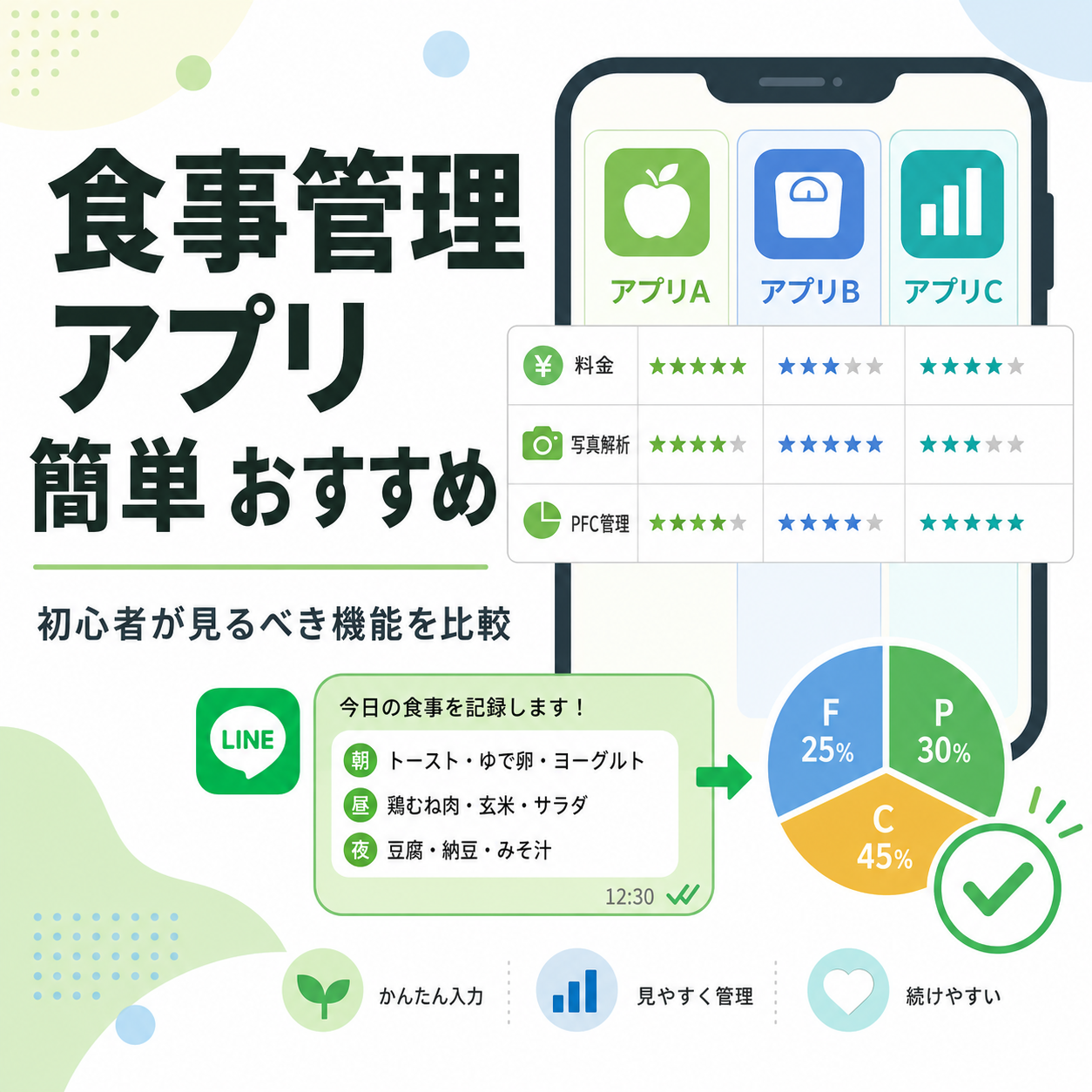 食事管理 アプリ 簡単 おすすめ｜初心者が見るべき機能を比較