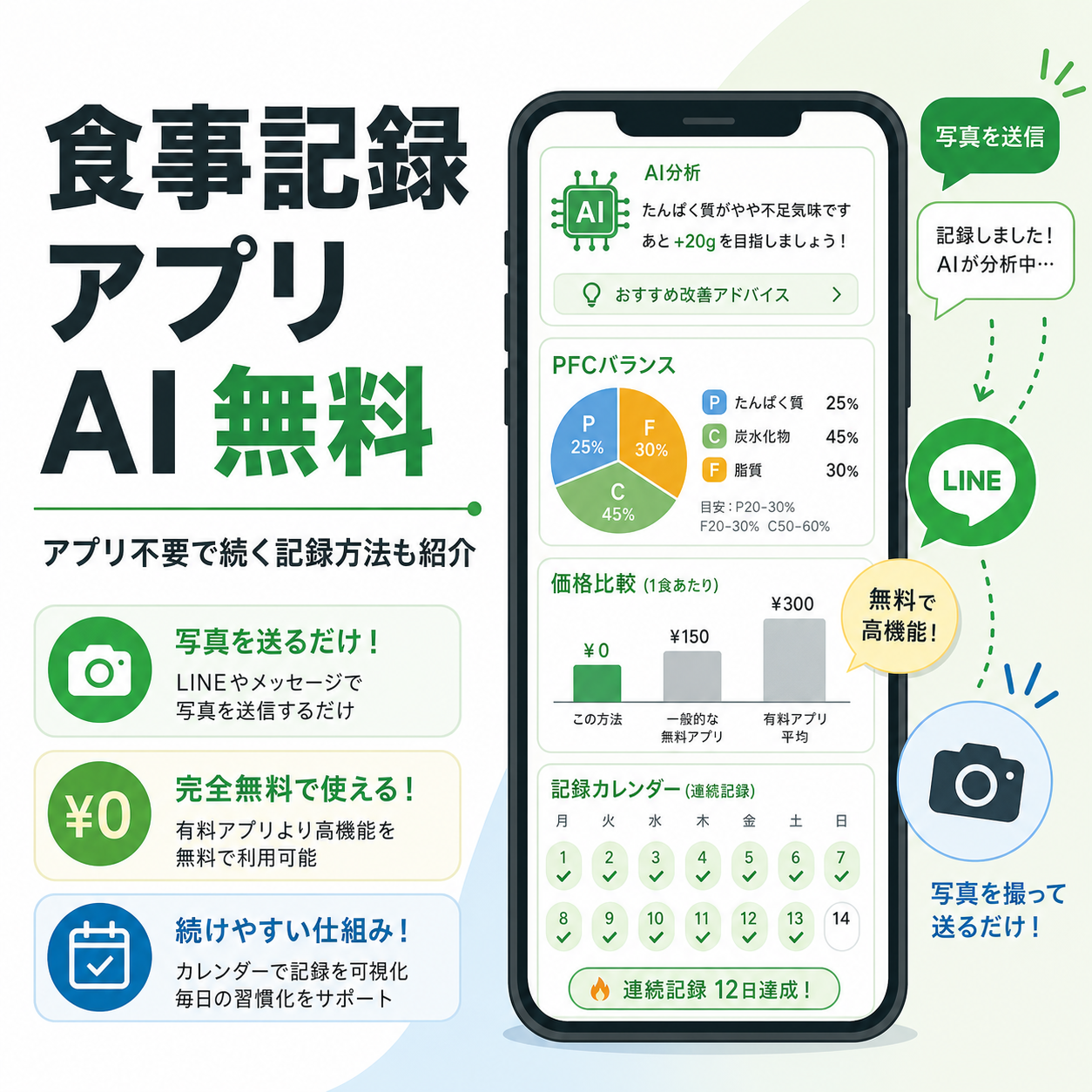 食事記録 アプリ AI 無料｜アプリ不要で続く記録方法も紹介
