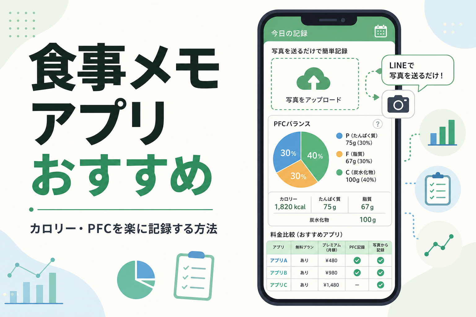 食事メモ アプリ おすすめ|カロリー・PFCを楽に記録する方法