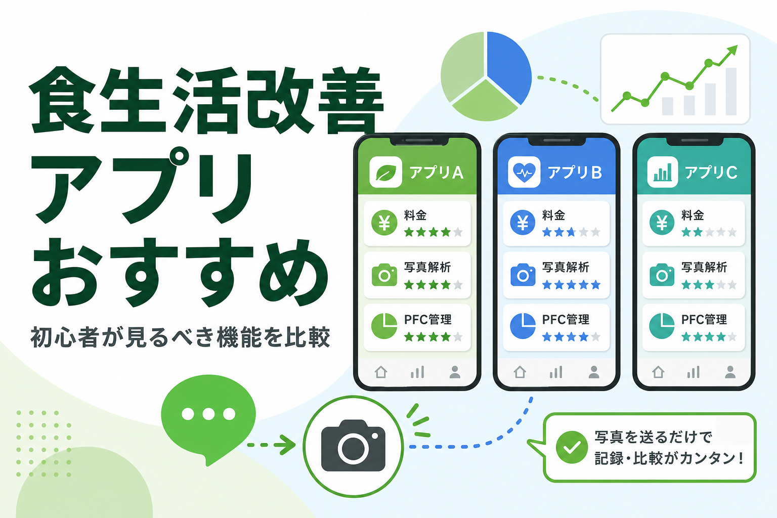 食生活改善 アプリ おすすめ|初心者が見るべき機能を比較