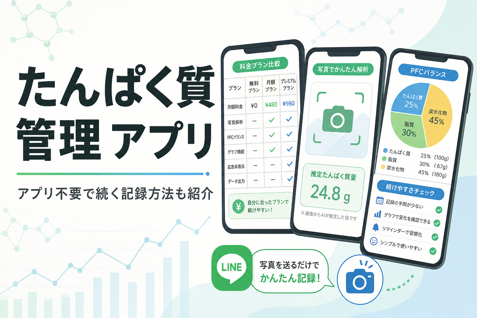 たんぱく質 管理 アプリ|アプリ不要で続く記録方法も紹介