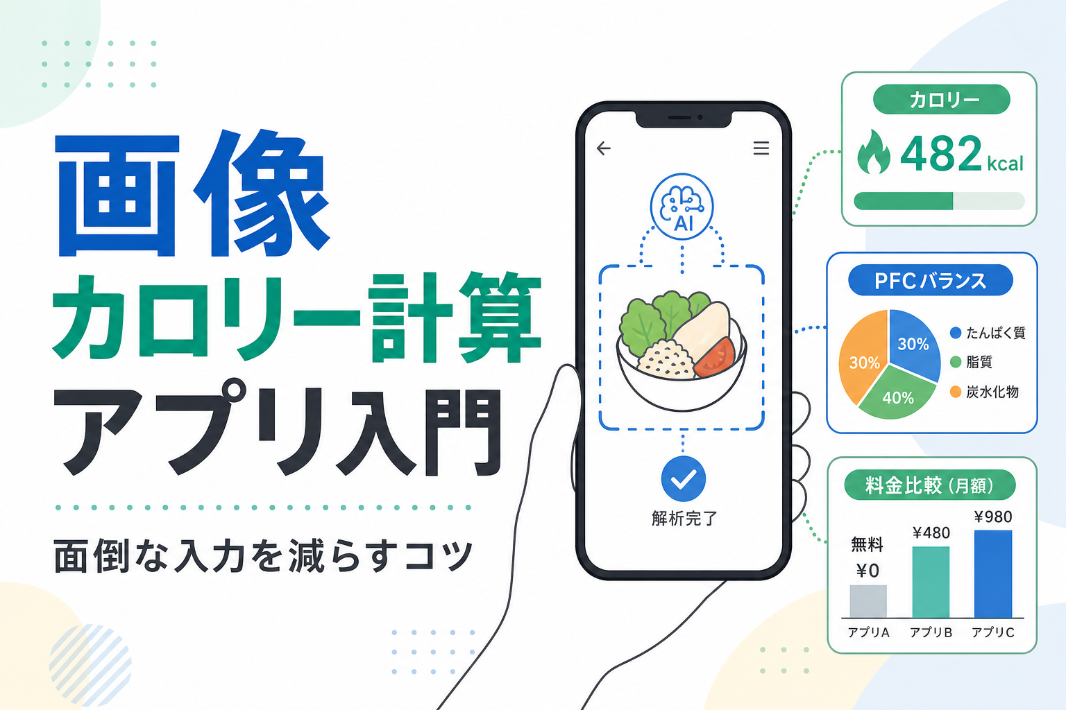 画像 カロリー計算 アプリ入門|面倒な入力を減らすコツ