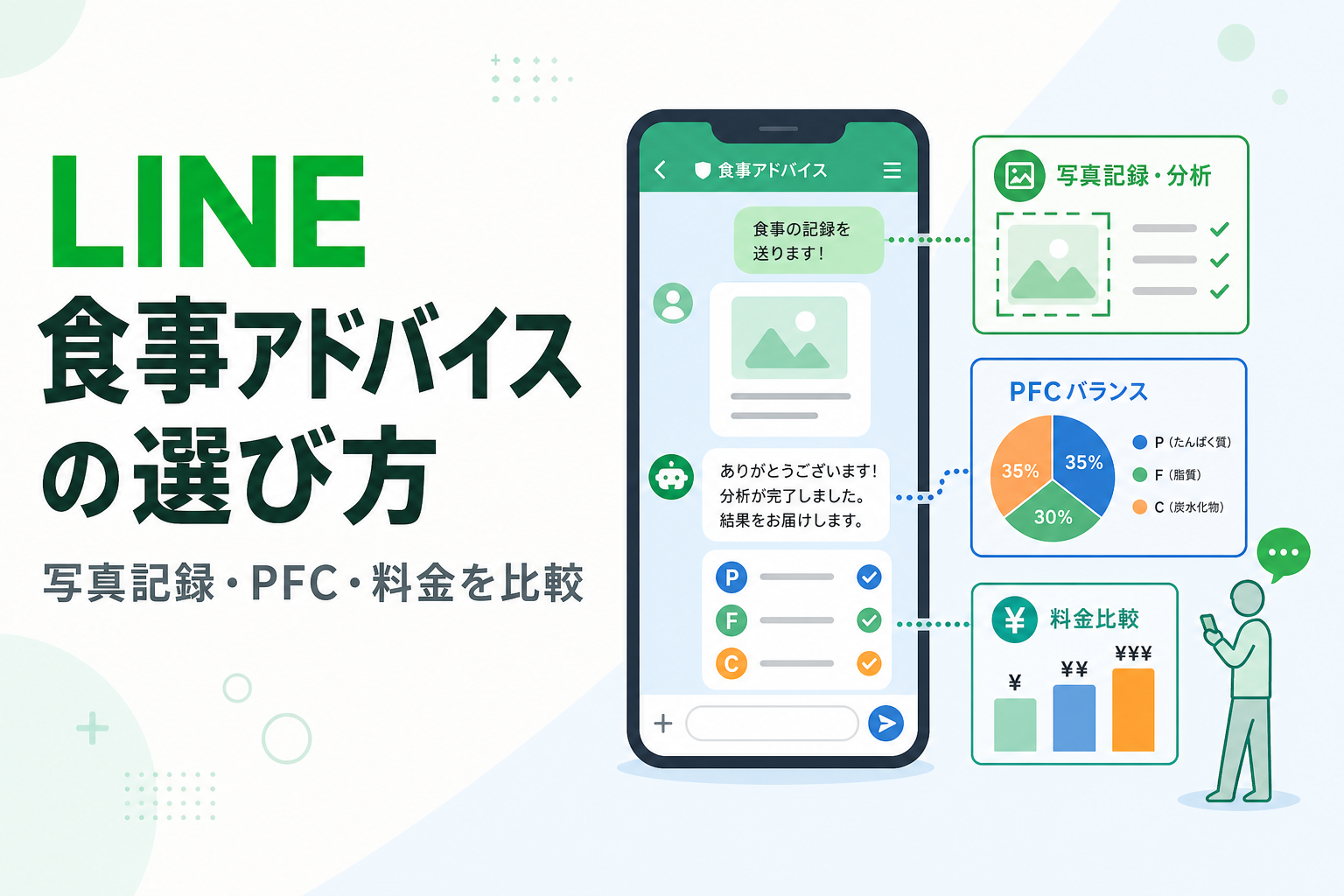 LINE 食事アドバイスの選び方|写真記録・PFC・料金を比較