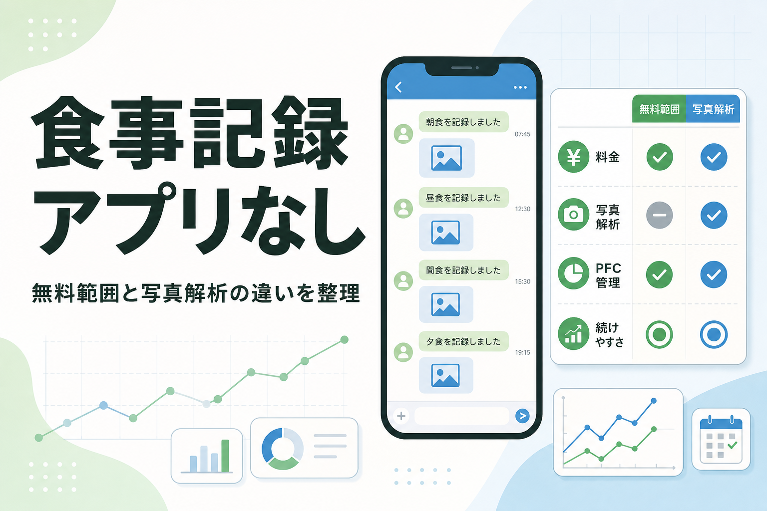 食事記録 アプリなし|無料範囲と写真解析の違いを整理