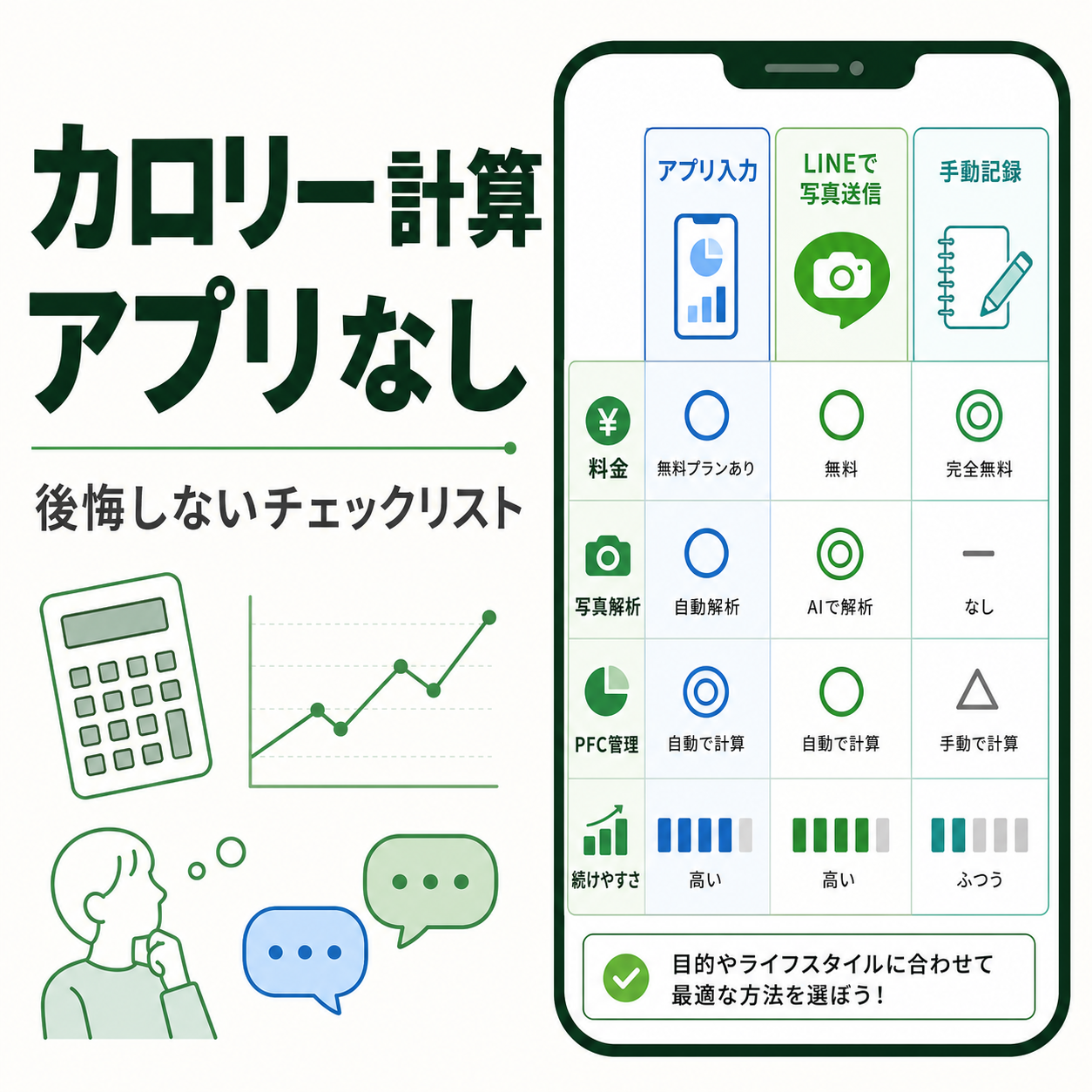 カロリー計算 アプリなし|後悔しないチェックリスト