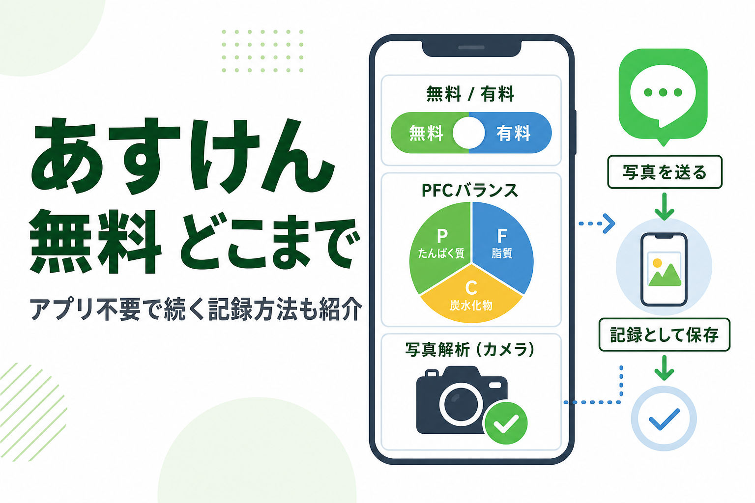 あすけん 無料 どこまで|アプリ不要で続く記録方法も紹介