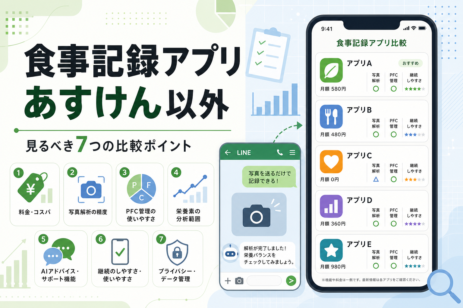 食事記録アプリ あすけん以外|見るべき7つの比較ポイント