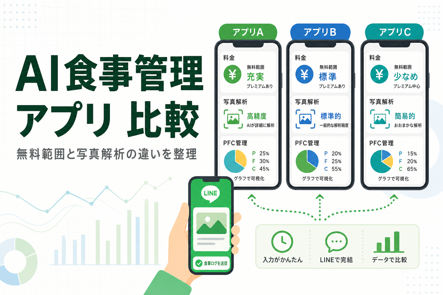 AI食事管理 アプリ 比較|無料範囲と写真解析の違いを整理